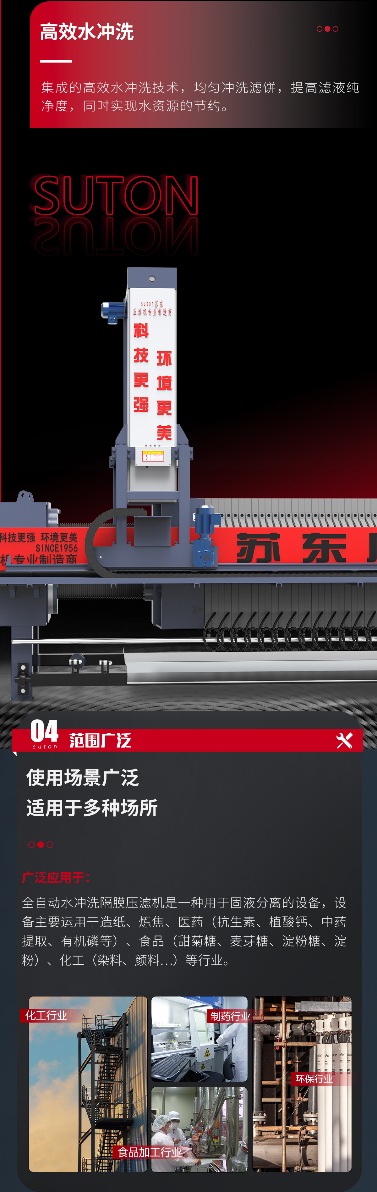 全自动水冲洗隔膜压滤机1022(1)_04.jpg